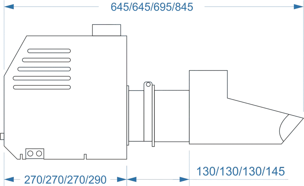 GOrex RB — 2